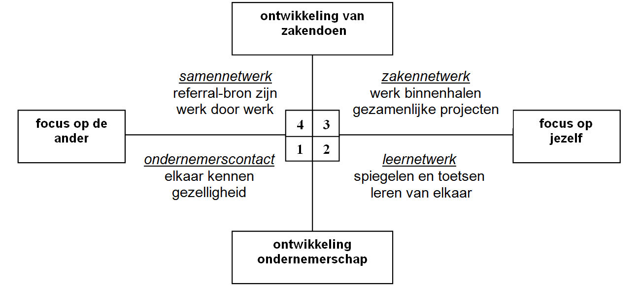KJB_categorieen.jpg KJB_categorieen.jpg